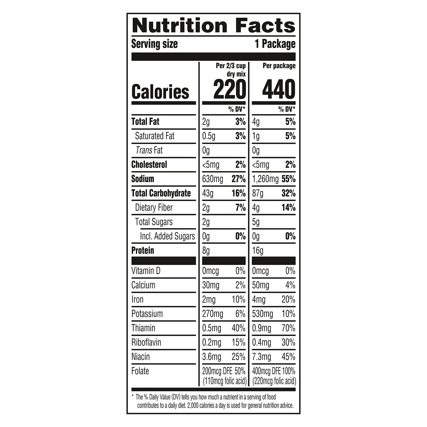 Knorr Pasta Side Dish, Creamy Chicken, 4.2 oz (Pack of 8)