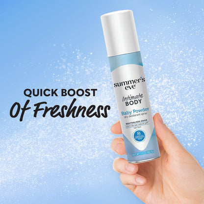 Summer's Eve Baby Powder Gentle Daily Feminine Spray with Talc-Free, Odor-Neutralizing and Moisture-Absorbing Formula, 2 Oz, Pack of 24
