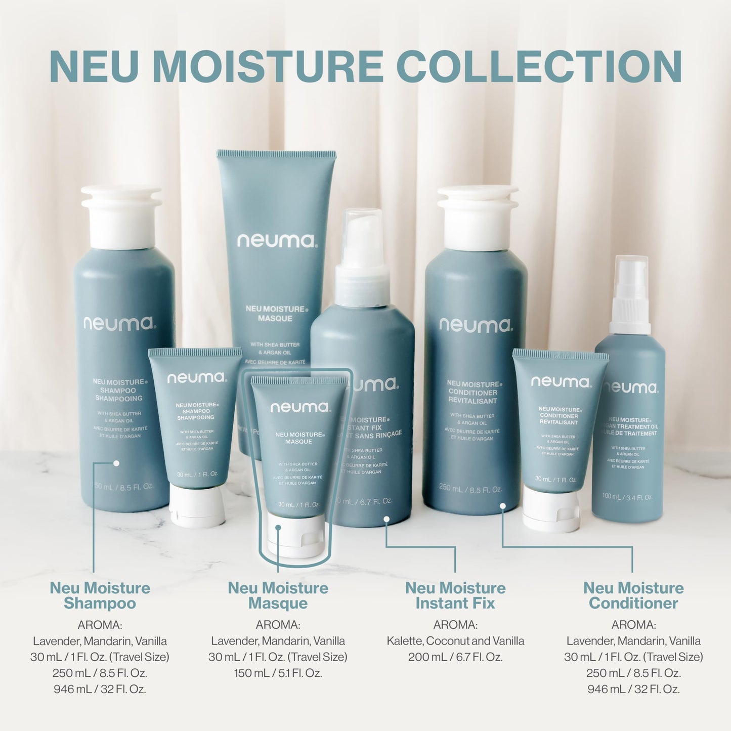 NEUMA Neu Moisture Masque