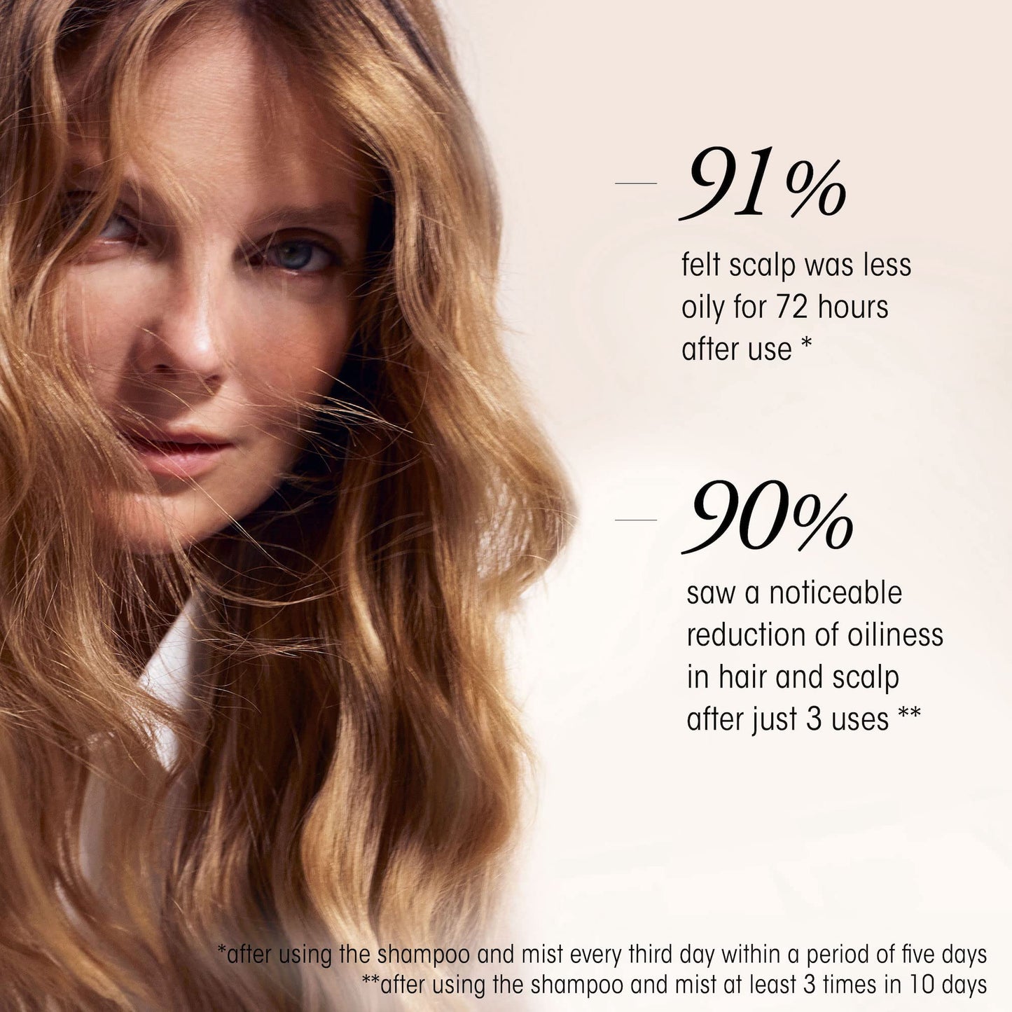 Oribe Serene Scalp Oil Control Shampoo