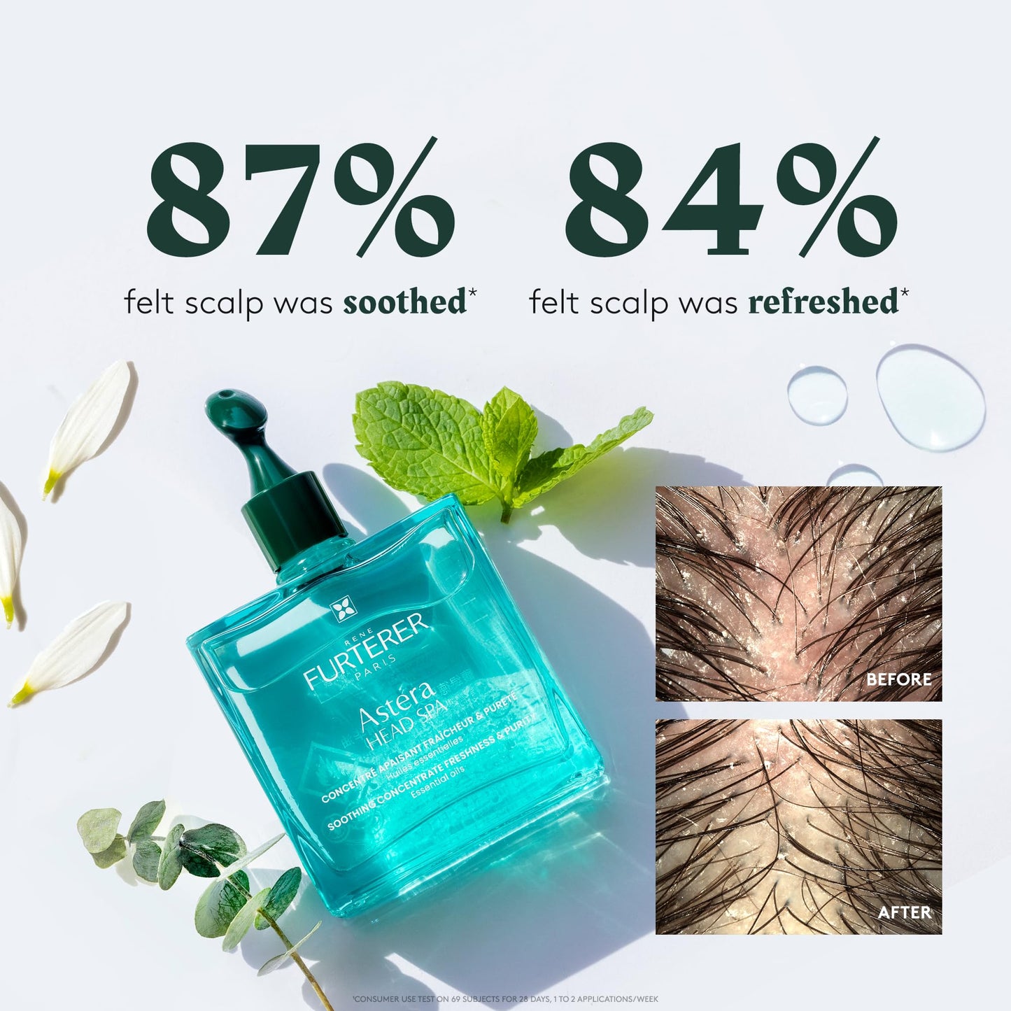 Rene Furterer Head Spa ASTERA Soothing Concentrate, Pre-Shampoo Soothing Scalp Treatment, Soothe Sensitive Scalps - Mint & Eucalyptus - Paraben & Silicone-Free - 1.6 Oz