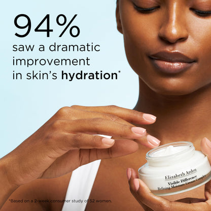 Elizabeth Arden Visible Difference Refining Moisture Cream Complex, Daily Face Moisturizer, Prevents Hydration Loss, Dermatologist and Clinically Tested, 2.5 Oz