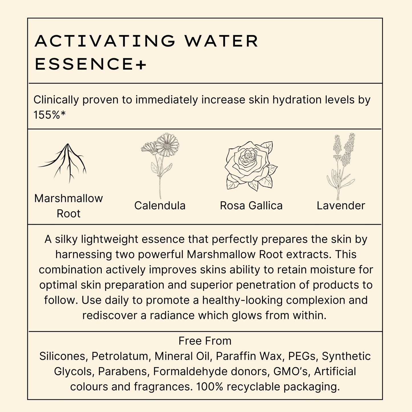 Jurlique Activating Water Essence+ |150ml | For All Skin Types Including Dry, & Oily Skin| Beauty Skincare Products For Women/Men | Australian Made Natural-Based Skincare