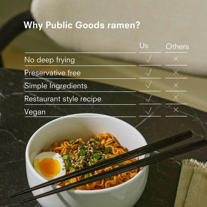 Public Goods Ramen Noodles | Brothless Vegan & Vegetarian Instant Ramen | Healthy, High Protein Asian Noodle | Preservative Free | No Added MSG | Original & Spicy Sesame Oil (10 Pack)