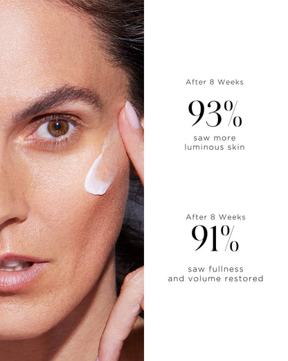 Absolute Active Replenishing Moisturizer DOSE