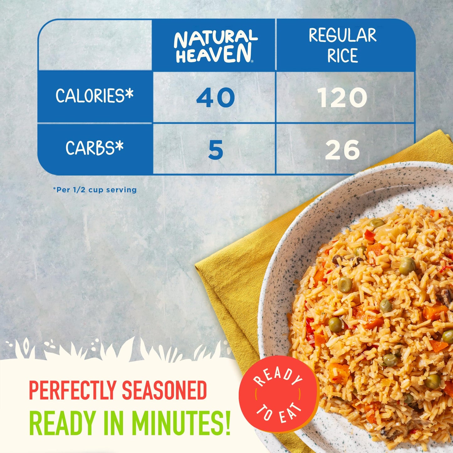 Natural Heaven Hearts of Palm Asian Rice, Ready & Seasoned – Prepared Meals, New Delicious Recipe, Vegan Food, 9 Oz Pouch