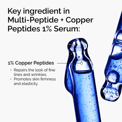 The Ordinary Multi-Peptide + Copper Peptides 1%, GHK-Cu Anti-Aging Serum for Fine Lines and Skin Elasticity