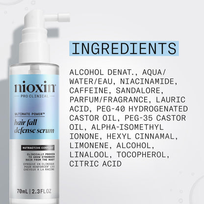 Nioxin Hair Fall Defense Kit Duo Sets | The Power of Two: Shampoo for Hair Fall & Intensive Daily Leave-In Hair Treatment for Thinning Hair