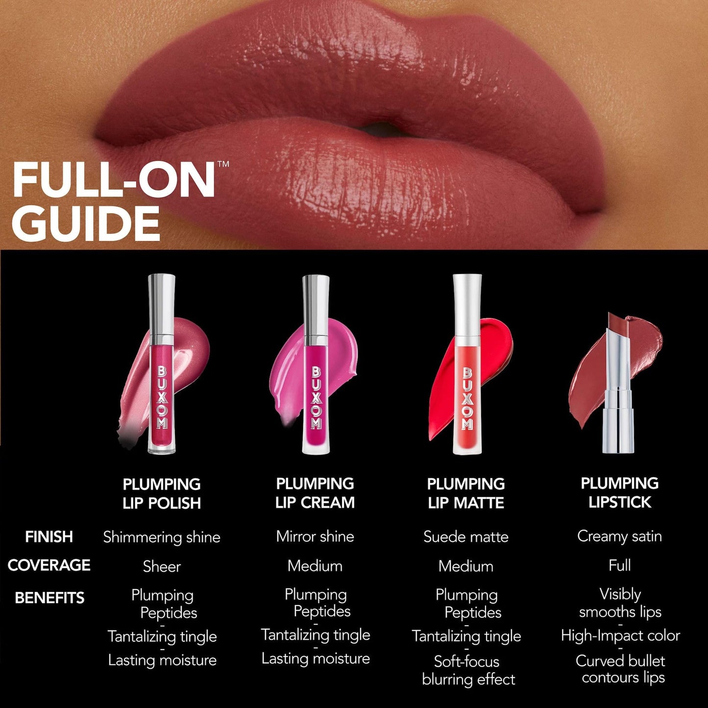 BUXOM Full-On Plumping Satin Lipstick, Pigment-Rich Creamy Lip Color, Infused with Peptides, Hyaluronic Acid & Sunflower Wax, Satin Finish, Weightless, Cruelty Free