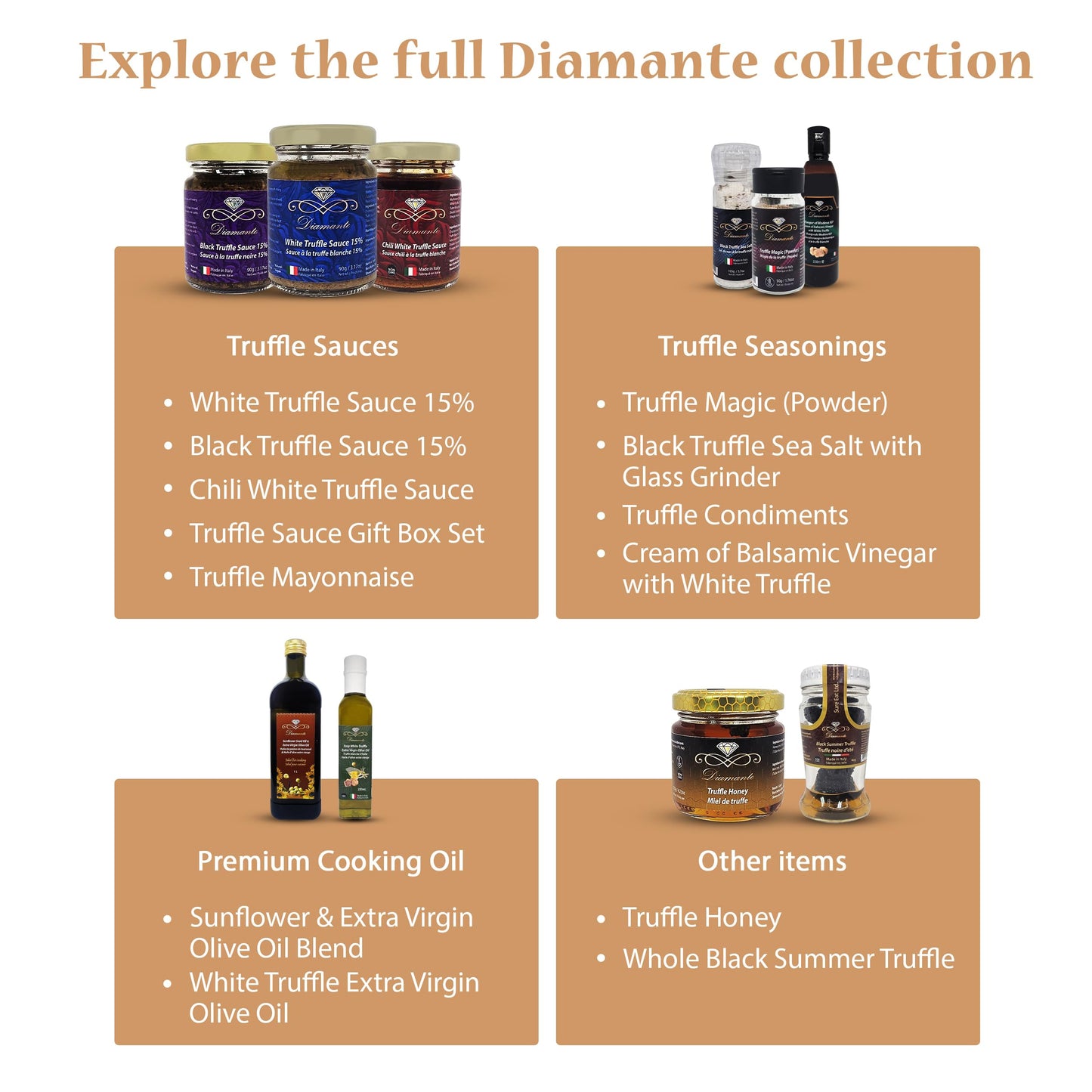 Diamante Italy Black Truffle Sauce with High 15% Black Truffle Content - Authentic Italian Gourmet Black Truffle & Mushroom Sauce - Non GMO, Vegan & Made in Italy - 90g