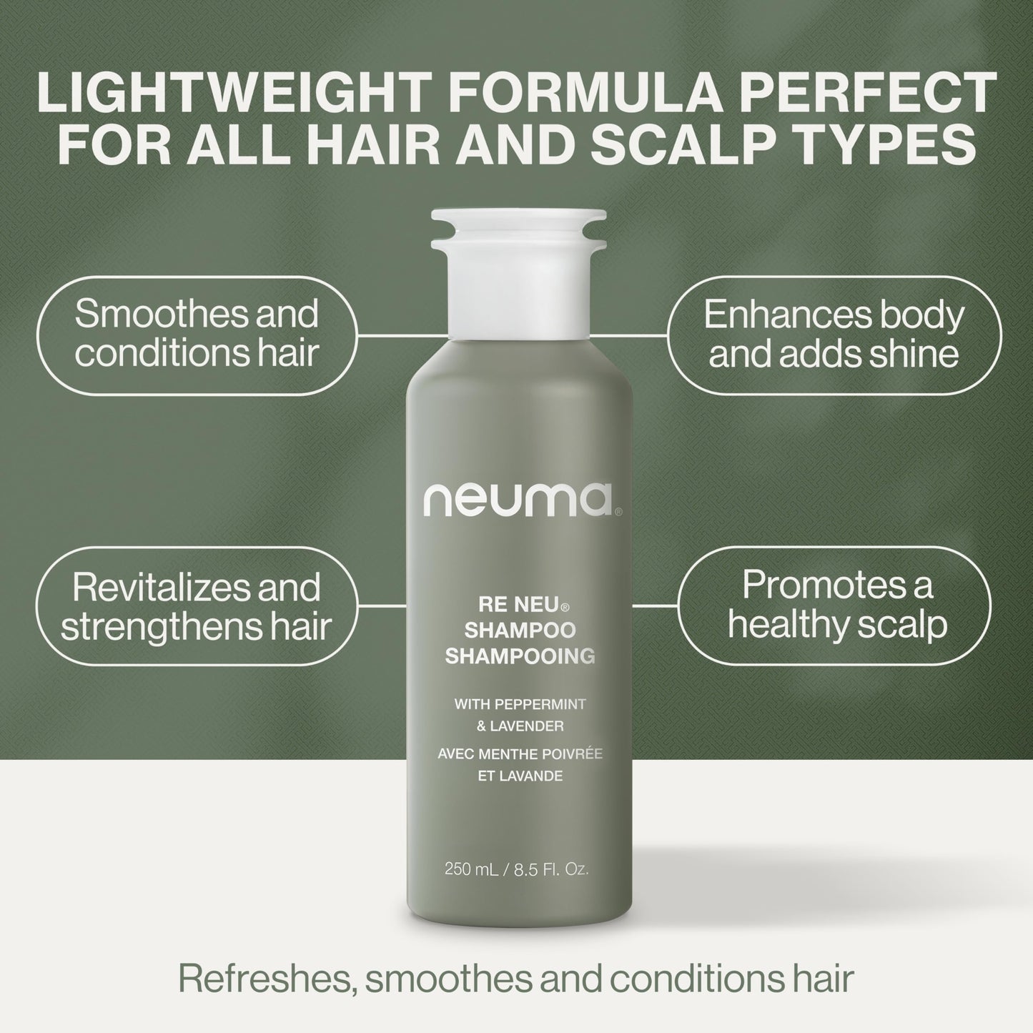 Neuma Re Neu Conditioner
