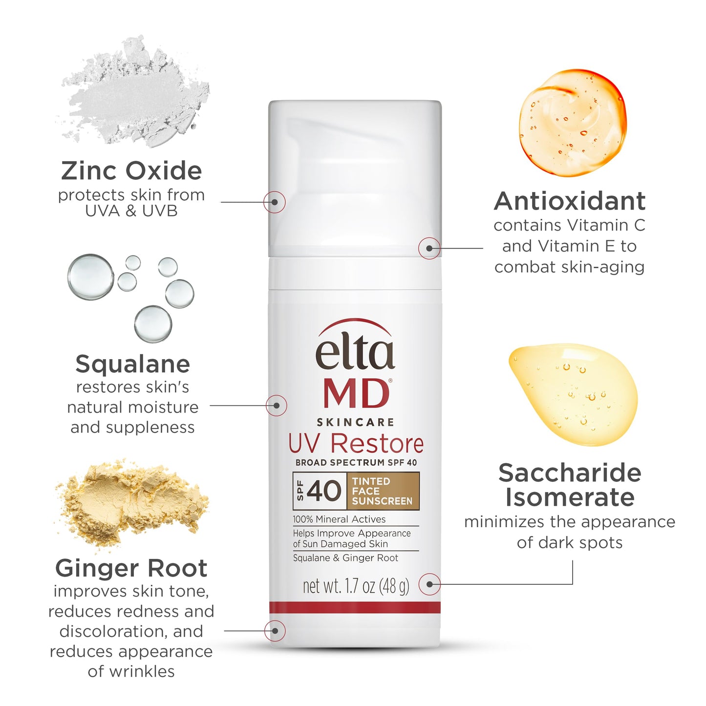 EltaMD UV Restore,Face Sunscreen, SPF 40, Mineral Sunscreen for Sun Damaged Skin Repair, Anti-Aging Zinc Oxide Sunscreen Formula