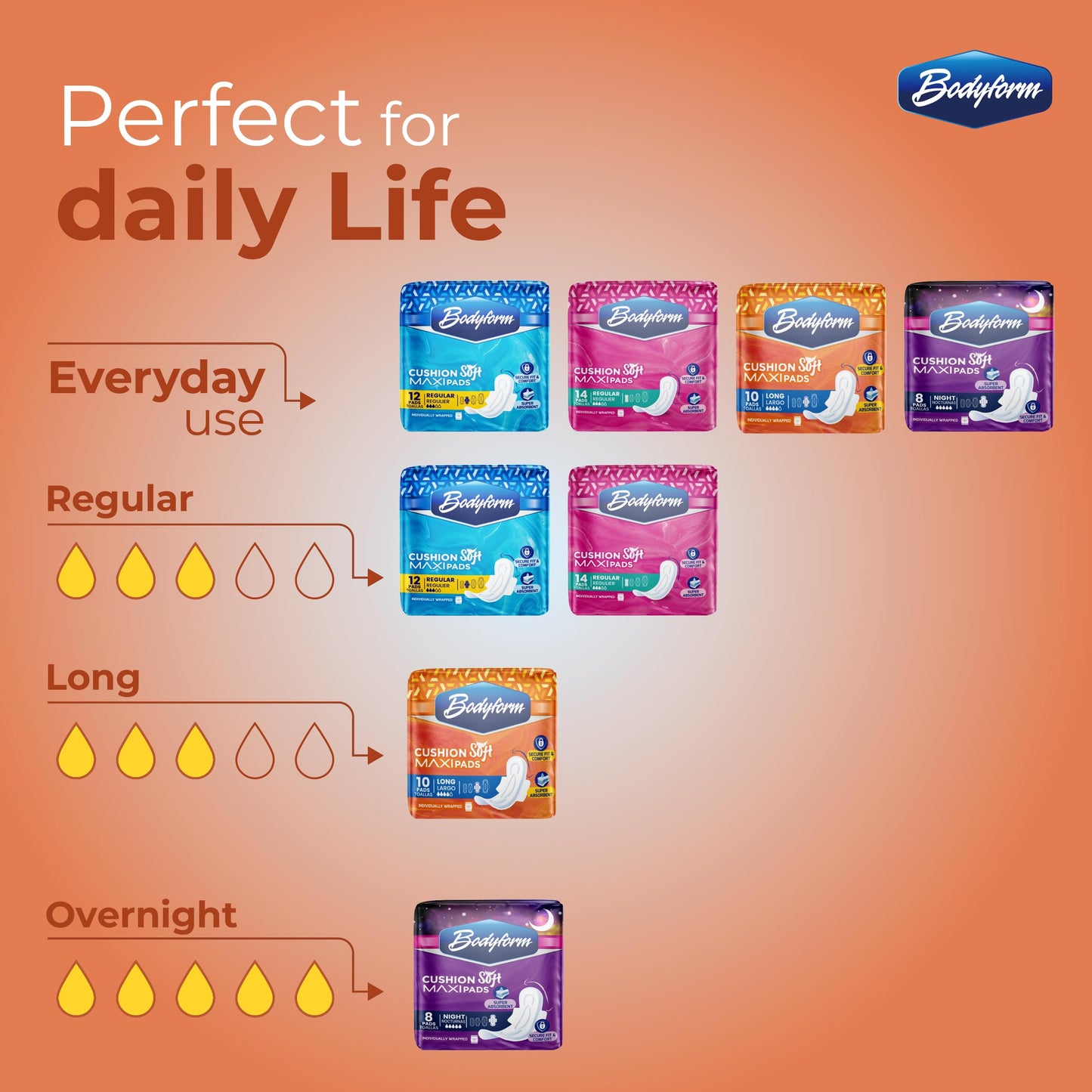 Bodyform Maxi - Value Sanitary Napkins, Cushion Soft Always Comfortable and Ultra-Absorbent (Long, 30 Count