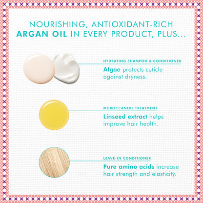 Moroccanoil All In One Leave In Conditioner