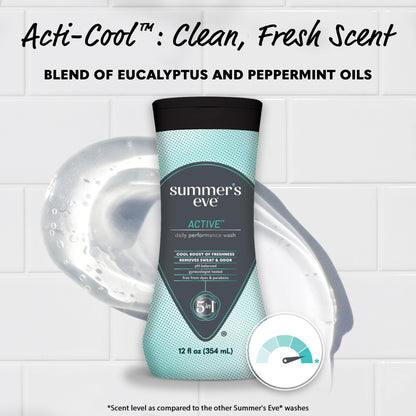 Summer's Eve Active Daily Performance Feminine Wash, pH-Balanced Body Wash for Women, Removes Vaginal Odor with Scents of Eucalyptus & Peppermint, 12 Fl Oz