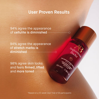 Augustinus Bader The Body Oil – Luxury Hydrating & Nourishing Body Oil – Smooths, Softens & Restores Dry Skin – Lightweight, Fast-Absorbing Formula – Fragrance-Free, Vegan