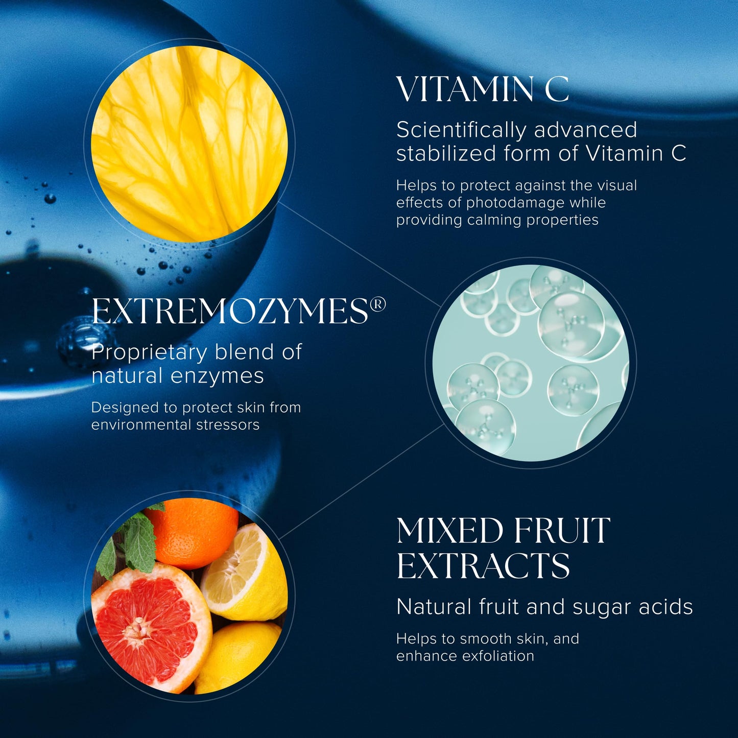 iS CLINICAL GENEXC SERUM, Vitamin C Serum, Antioxidant serum for face; Promotes cell regeneration, Youthful looking skin.