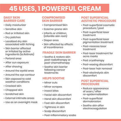 Avène Cicalfate+ Restorative Protective Cream, Face Moisturizer, face cream for sensitive skin, helps restore skin barrier, restorative cream, safe for infants, children and adults