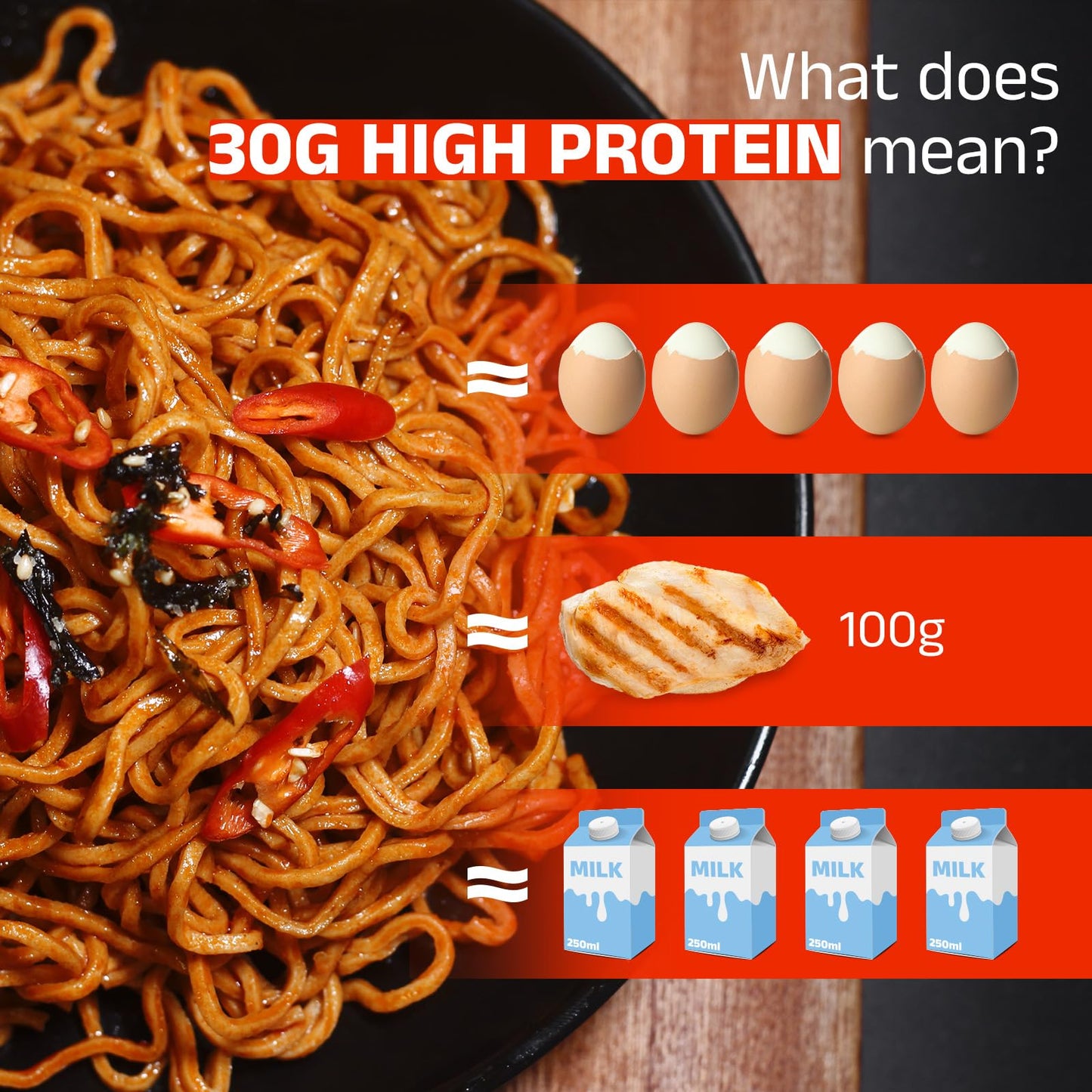 Healspot High Protein Spicy Buldak Noodles, Dry Tossed Ramen, 30g Plant-Based Protein, Low Fat, Low Carb, Non GMO, Keto Friendly & Plant Based (6 packs)