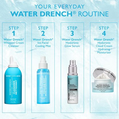 Peter Thomas Roth | Water Drench® Hyaluronic Cloud Cream | Hydrating Moisturizer for Face, Up to 72 Hours of Hydration for More Youthful-Looking Skin, Fragrance Free