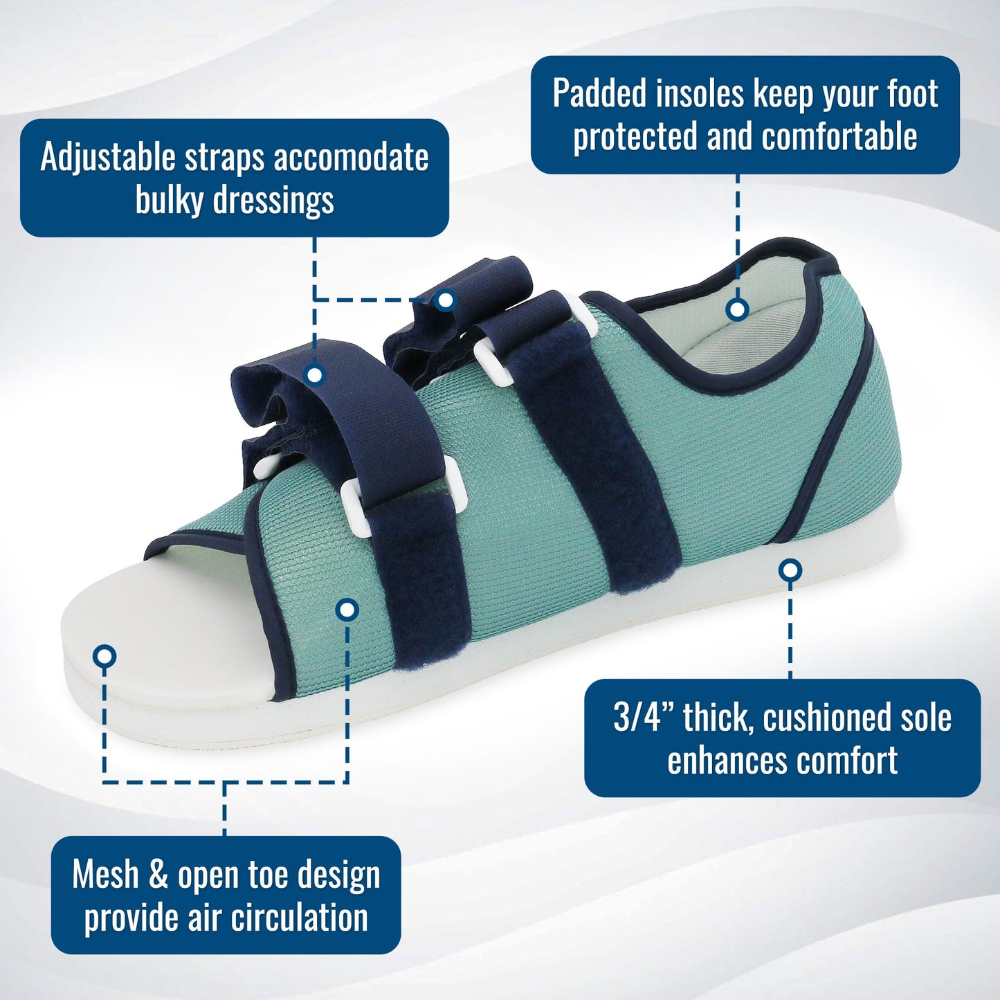 DMI Women's Size 6-8 Post Op Surgical Walking Shoe for Broken Foot or Toes, Pain, Lightweight Adjustable Straps, Left or Right -Universal Fit