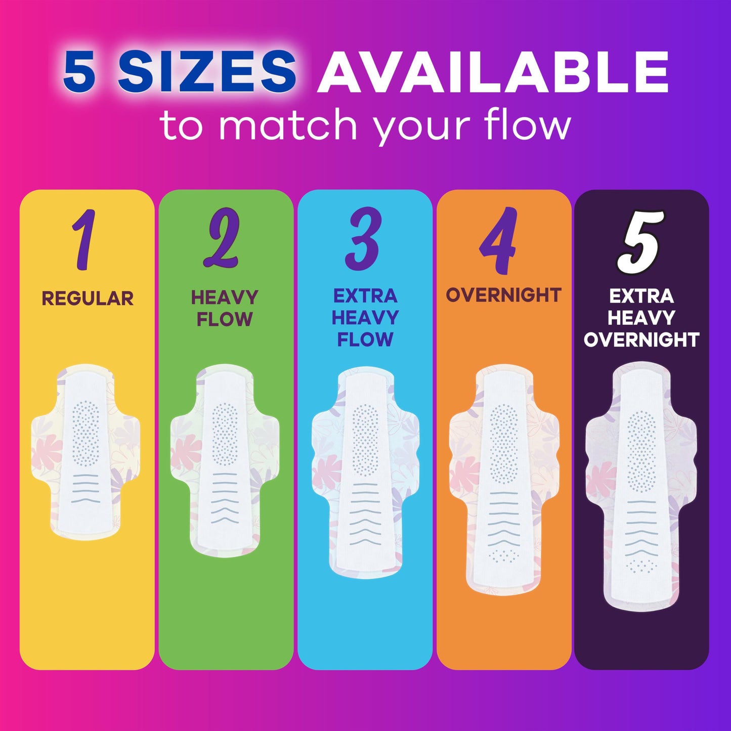 Always Radiant Feminine Pads for Women, Flexfoam Pads with Wings, Size 1, Regular Absorbency, Lightly Scented, 90 Count (3 Packs of 30)