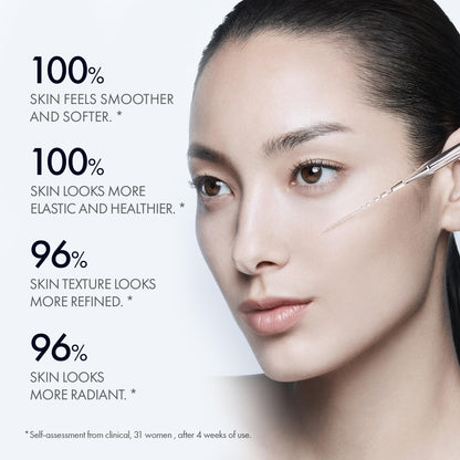 AMOREPACIFIC Resurfacing Hydrating Smoothing Strengthening