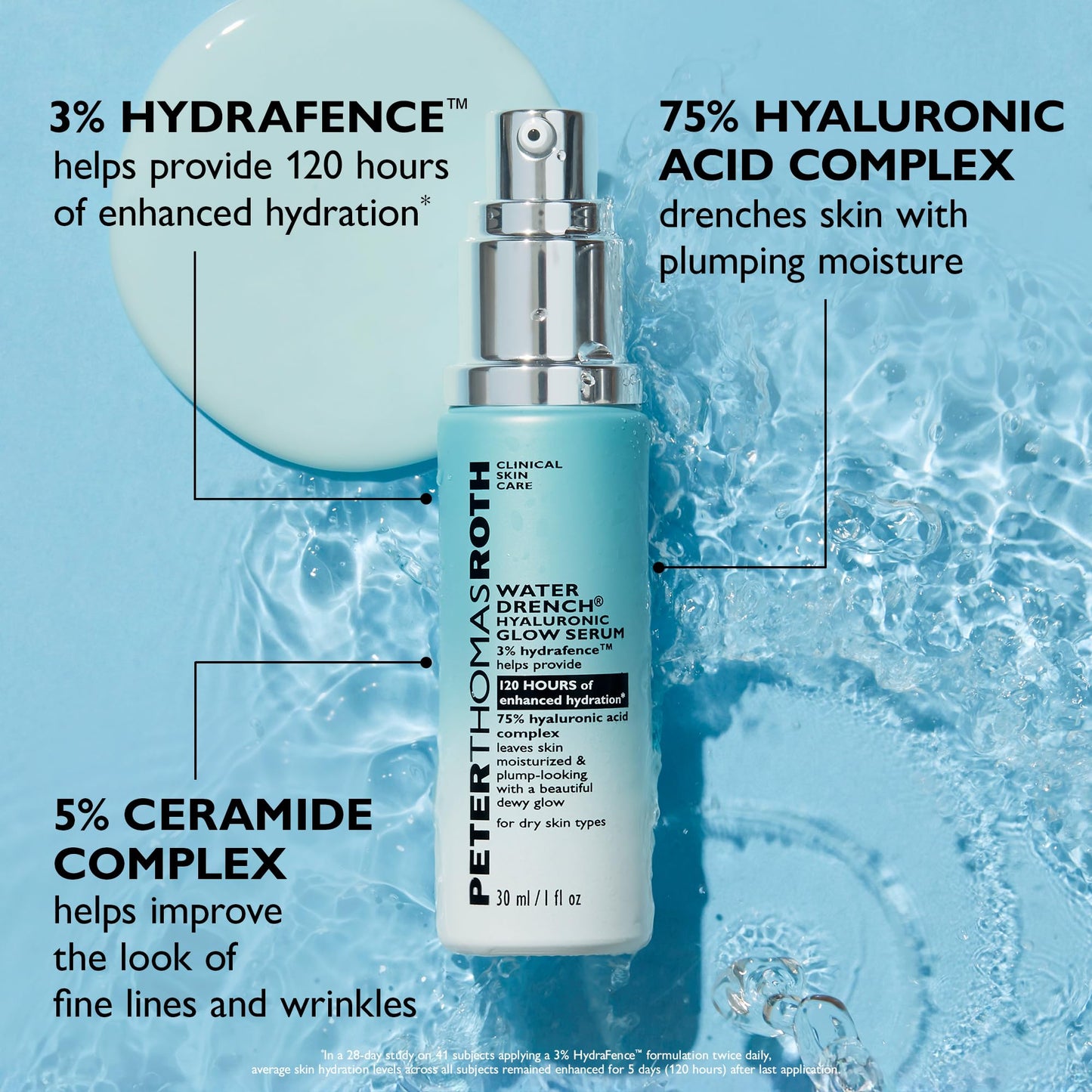 Peter Thomas Roth | Water Drench® Hyaluronic Glow Serum