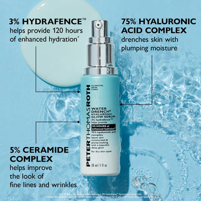 Peter Thomas Roth | Water Drench® Hyaluronic Glow Serum
