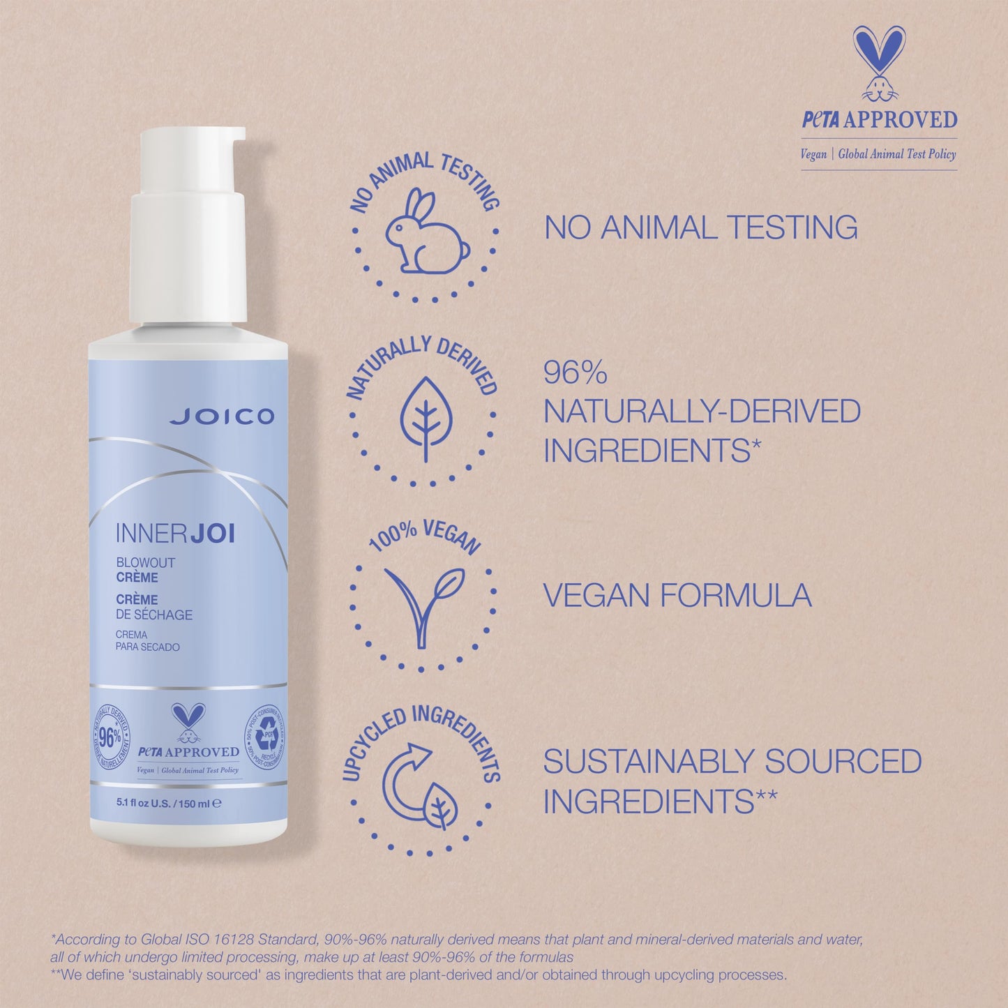 Joico InnerJoi Blowout Creme | Styling For All Hair Types | Sulfate & Paraben Free | Naturally-Derived Vegan Formula