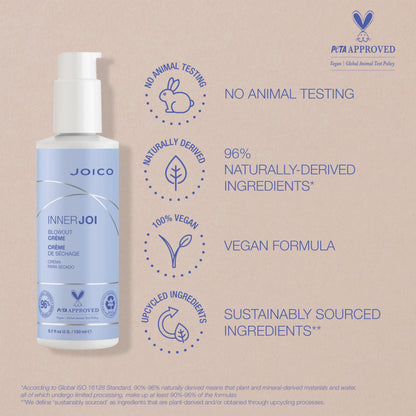 Joico InnerJoi Blowout Creme | Styling For All Hair Types | Sulfate & Paraben Free | Naturally-Derived Vegan Formula