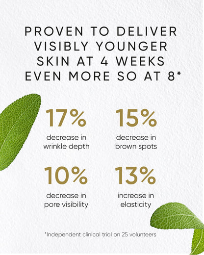 Irene Forte Phytomelatonin Rejuvenating Serum