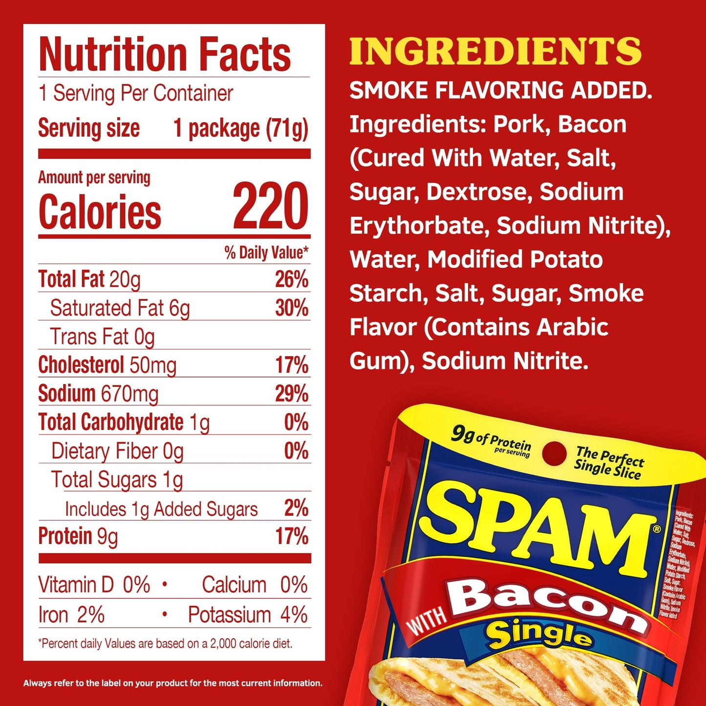 SPAM Single Bacon 2.5oz Individual Pouch (Pack of 12) Fully Cooked Pork and Ham, 9g of Protein, 0g Trans Fat, Low Carb, Keto-Friendly, Gluten Free, Easy Open Pouch, Perfect for Sandwiches & Breakfast