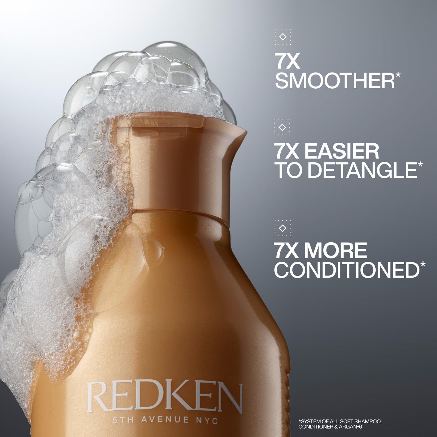 Redken All Soft Mini Kit – Moisturizing Shampoo, Conditioner & Leave In Treatment with Argan Oil for Soft, Hydrated Hair, Travel Size