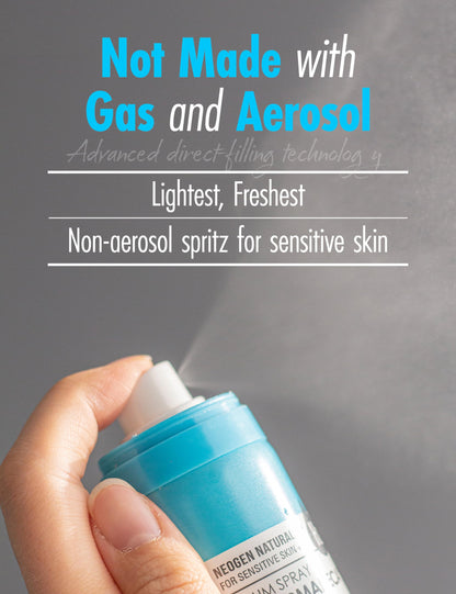 Neogen H2 Dermadeca Serum Facial Spray | 80% Hydrogen-Water Face Mist Hydrating Serum w/Niacinamide Vitamin C & Centella 4.06 fl oz