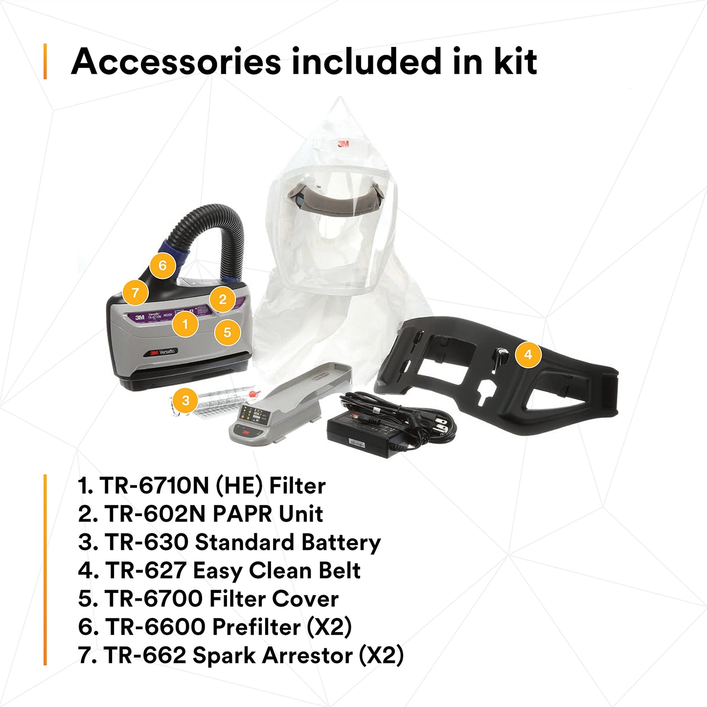 3M PAPR Respirator, Versaflo Powered Air Purifying Respirator Kit, TR-600-ECK, Easy Clean and Easy to Use, All-in-One Respiratory Protection, High Capacity Battery, Food Safety, Painting