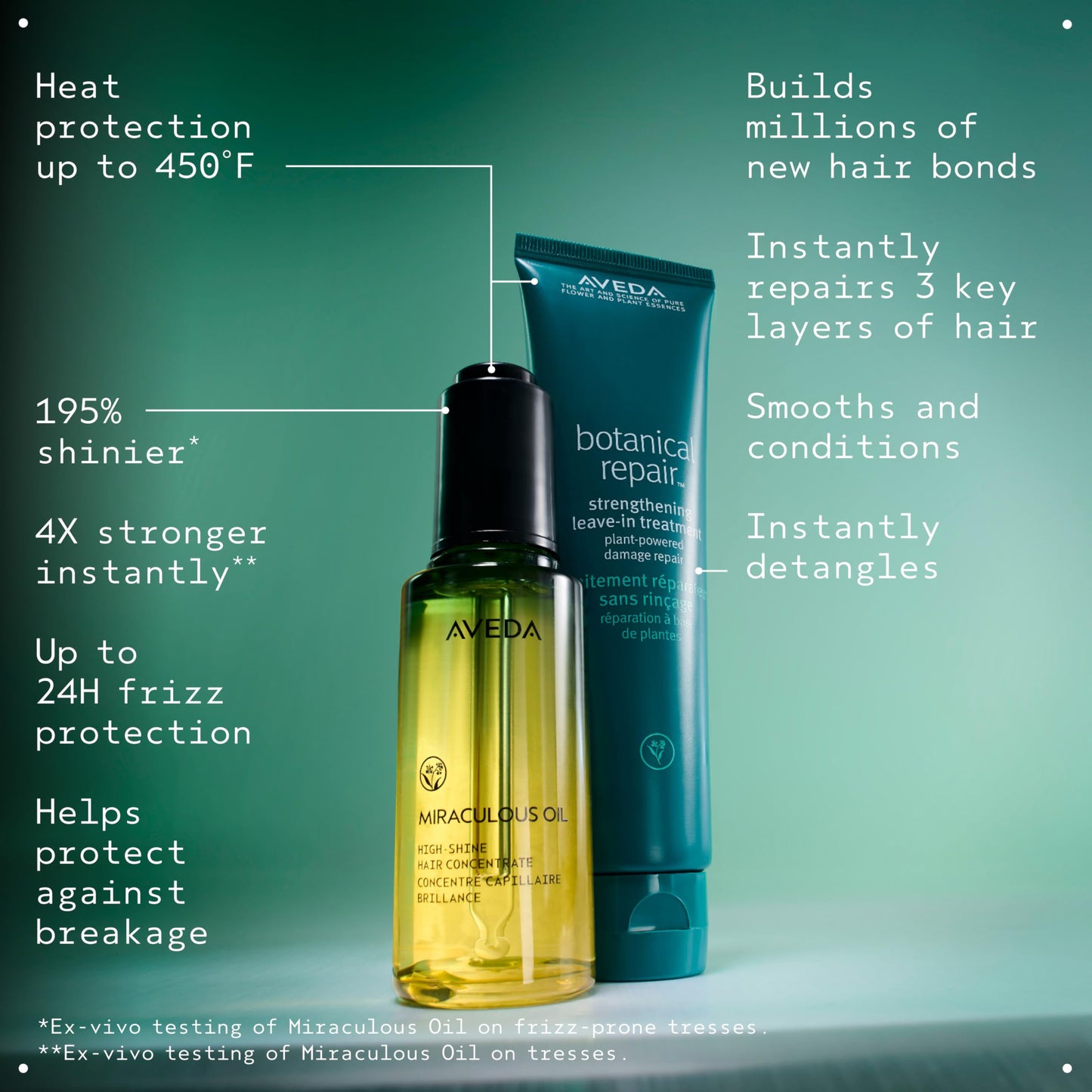 Aveda Botanical Repair Strengthening Leave-In Treatment for Damaged Hair | Instantly Strengthens Hair | Heat Protectant | Helps Protect From Breakage | Reduces Frizz | 99% Naturally Derived