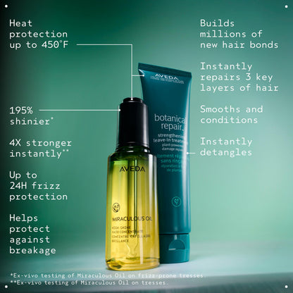 Aveda Botanical Repair Strengthening Leave-In Treatment for Damaged Hair | Instantly Strengthens Hair | Heat Protectant | Helps Protect From Breakage | Reduces Frizz | 99% Naturally Derived