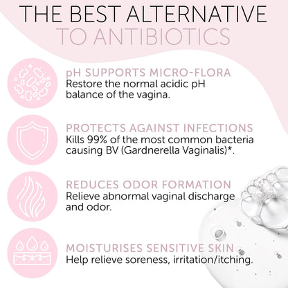 Bacterial Vaginosis Treatment - Natural Vaginal Prefilled Homeopathic Applicators for Odor, Discharge, Itching, Vaginal Microbiota Imbalance and Discomfort + BV Treatment Feminine Wash
