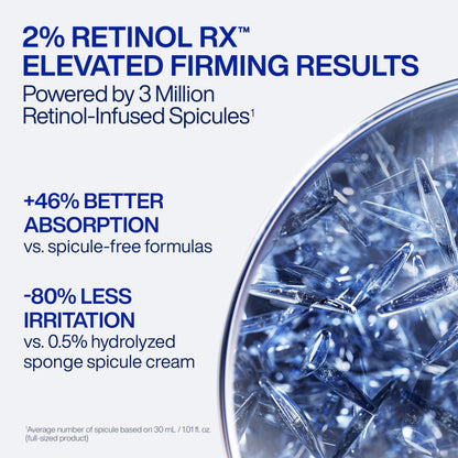 IOPE Expert Retinol RX 2% Reti-Jection Serum - Anti-Aging Night Serum - Visibly Smooths Wrinkles, Firms Skin, and Refines Pores - Potent & Gentle - 1.01 fl. oz.