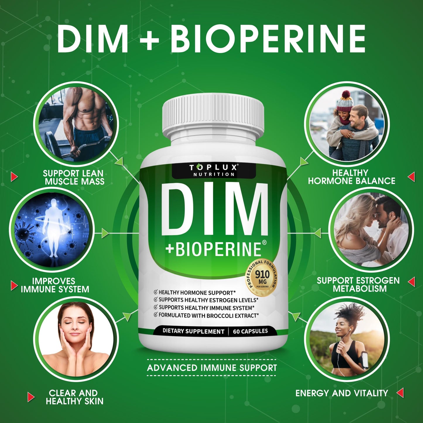 Dim Supplement 910 mg Plus BioPerine Complex - Diindolylmethane to Support Hormone Balance and Estrogen Metabolism, Helps with Menopause Acne PCOS Better Skin Bodybuilding, for Men Women, 60 Capsules