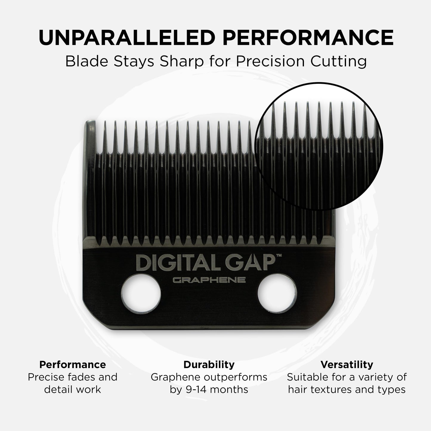 COCCO Digital Gap Ambassador Graphene Taper Clipper Replacement Blade, Screw-Mounted, for COCCO Veloce & Hyper Veloce Clippers and Standard Clipper Blade Fit (45.5 mm Width, 18.0 mm Screw Distance)