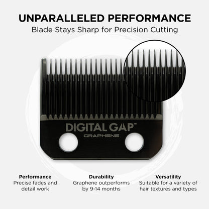 COCCO Digital Gap Ambassador Graphene Taper Clipper Replacement Blade, Screw-Mounted, for COCCO Veloce & Hyper Veloce Clippers and Standard Clipper Blade Fit (45.5 mm Width, 18.0 mm Screw Distance)