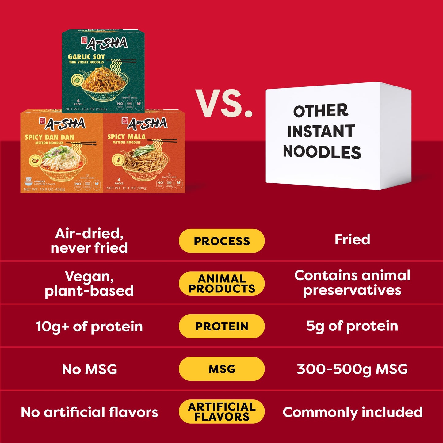 A-Sha The Signature Noodles Collection (3 Flavors, 12 Packs) | 11g+ of Protein | Premium Air Dried Never Fried Noodles