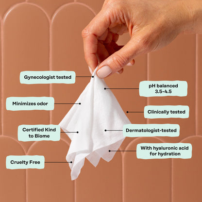 Honey Pot - Feminine Wipes - Daily PH Balancing, Fragrance & Sulfate Free Wipes for Intimate Parts, Body, or Face - Hygiene Products - Cooling 30 ct