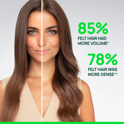 Rene Furterer TRIPHASIC Thickening Shampoo – For Thinning Hair – Improves hair density & strength – Scalp Nutrition – Rosemary Oil - For Men & Women - Color Safe