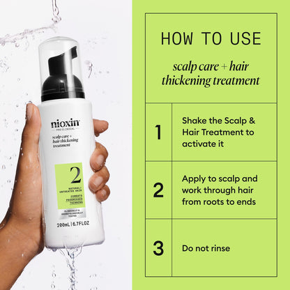 Nioxin System 2 Scalp Care + Hair Thickening Leave-In Treatment | For Natural Hair with Progressed Thinning | Boost Hair Density & Strengthen Against Breakage with Niacinamide & Biotin