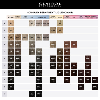Clairol Professional Permanent Liquicolor for Light Brown/Medium Brown Hair Color with 100% Gray Coverage | Packaging May Vary