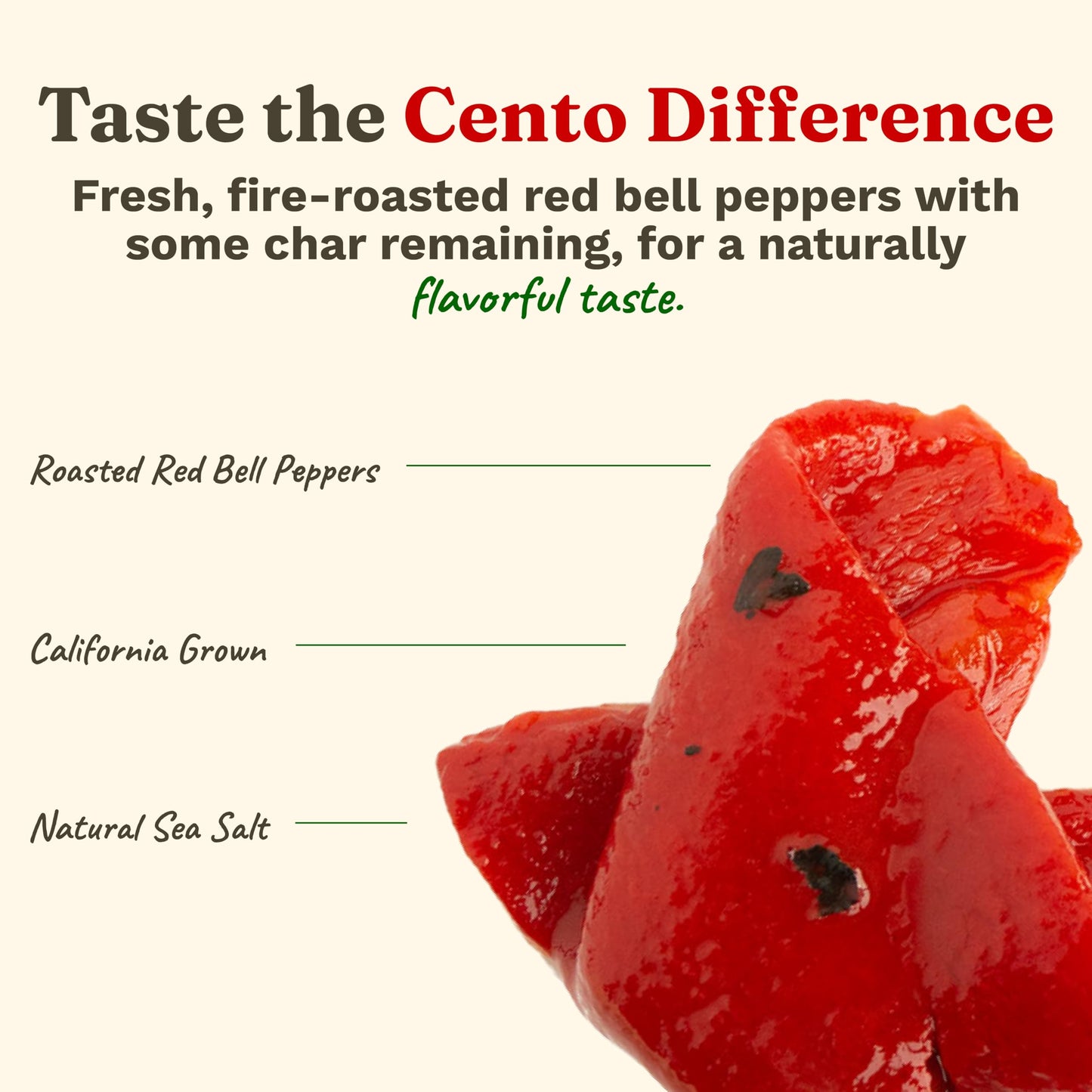 Cento Roasted Peppers - Jarred Fire-Roasted California Red Bell Peppers, Packed in Water with Sea Salt - Gluten-Free, Non-GMO - 12 Oz