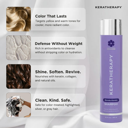 KERATHERAPY Keratin Infused Totally Blonde Violet Toning Shampoo, 10.1 fl. oz., 300 ml - Violet Shampoo for Blonde Color Treated Hair, Brassy, Silver, & Highlighted - Sulfate & Paraben Free